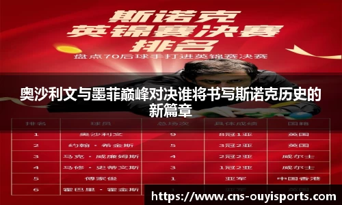 奥沙利文与墨菲巅峰对决谁将书写斯诺克历史的新篇章